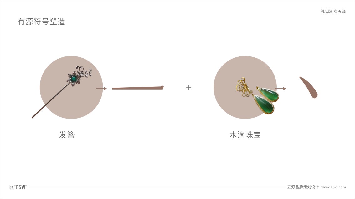 山东VI设计,珠宝品牌设计,珠宝VI设计